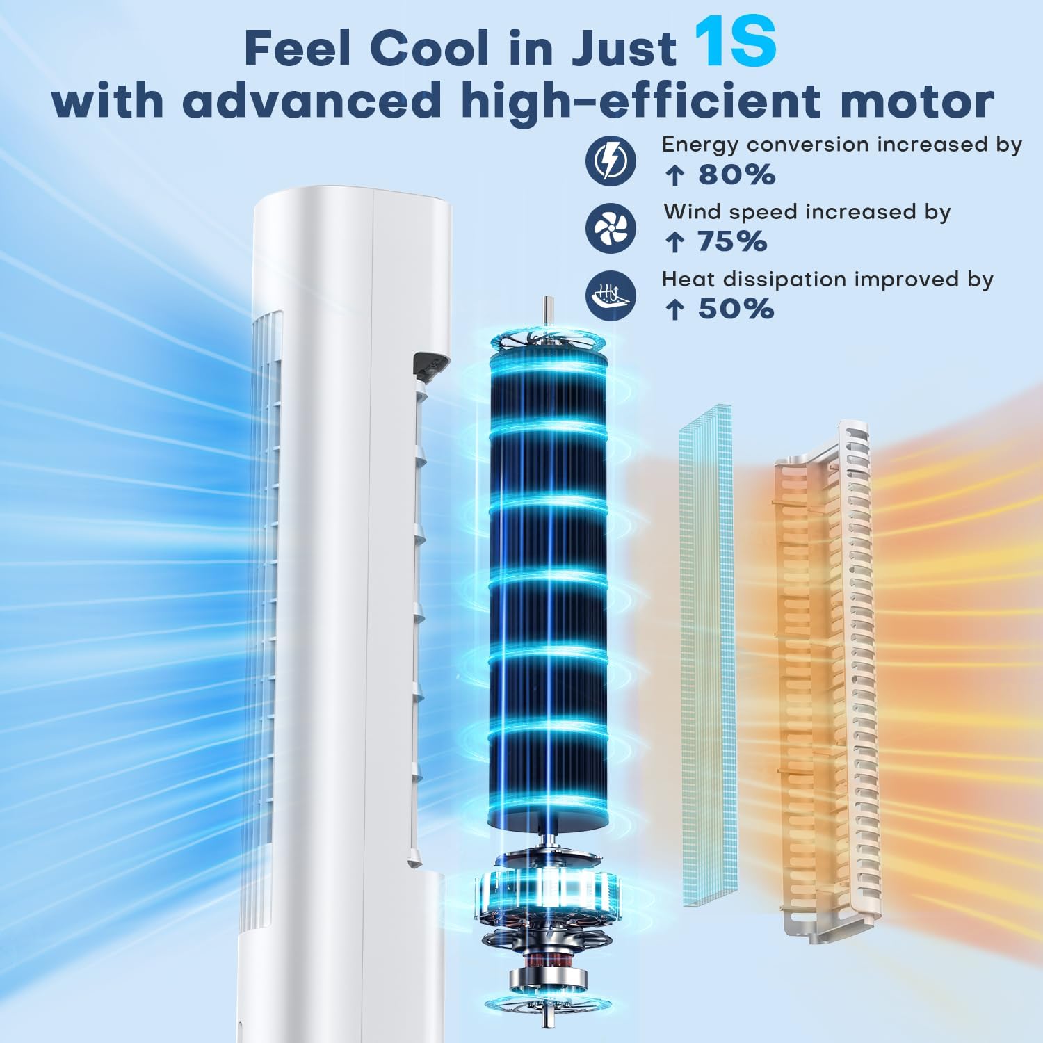 Windowless Air Conditioner Portable, 3 Speeds, 1.2L Water Tank, 3 Ice Packs, 20ft Remote, 7H Timer, No Hose No Window Needed,70° Oscillating Portable AC Unit for Room