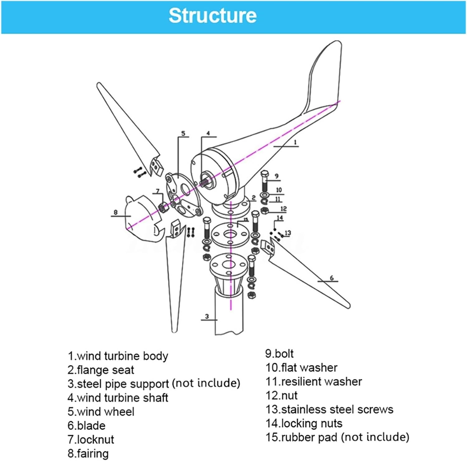 3000w Wind Turbine Generator 3KW Windmill 12v 24v 48V Home Appliance Camping Power Generator with MPPT Controller Industrial Energy(Wind Turbine Only,48V_3000W)