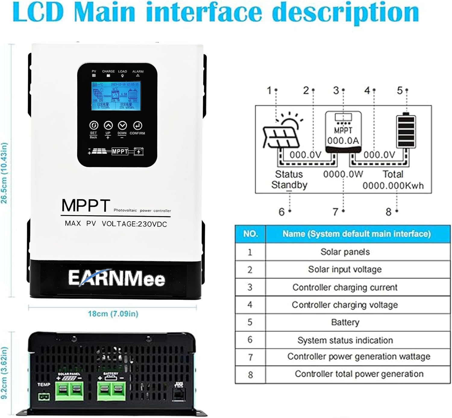 120A MPPT Solar Charge Controller,12V/24V/36V/48V/60V/72V/84V/96V Solar Battery Regulator PV Max 230V for Sealed Lead Acid Gel and Lithium Battery