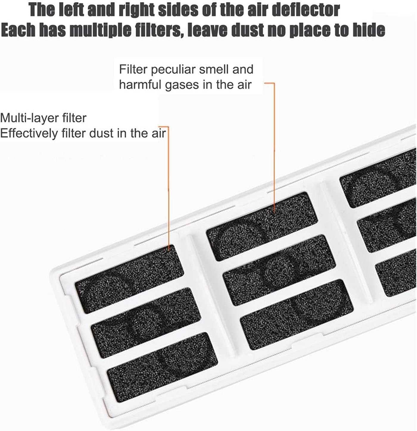 Adjustable Air Conditioner Deflector with Filter Ac Air Outlet Air Wing Household Summer Folding Wind Screen Wind Shield