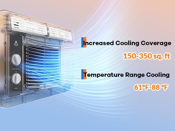 5,000 BTU Window Air Conditioner Unit for Rooms up to 150 Sq Ft, with Mechanical Controls, Cool/Fan Modes, Washable Filter & Easy Install Kit, Ideal for Small Bedroom, Office, Living Room
