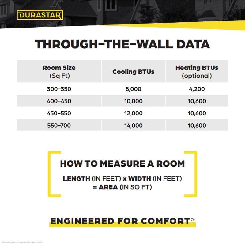 DRTAC142XNA1SLV 14,000 BTU 208 / 230V Through the Wall Air Conditioner and Wall Sleeve - White