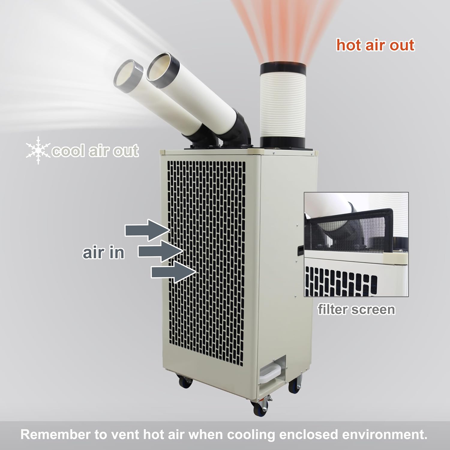 TECHTONGDA Industrial Spot Cooler Air Conditioner Commercial Mobile Outdoor Cooling Machine Aircon Double Outlets 780m³/h 15400BTU/h 220V White