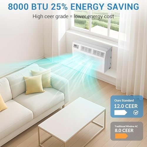 8,000 BTU Window Air Conditioner, Cools Up to 350 Sq. Ft with Cooling, 3 Fan Speed, Window-Mounted Room Ac Window Unit with Remote, Easy Install Kit for Home