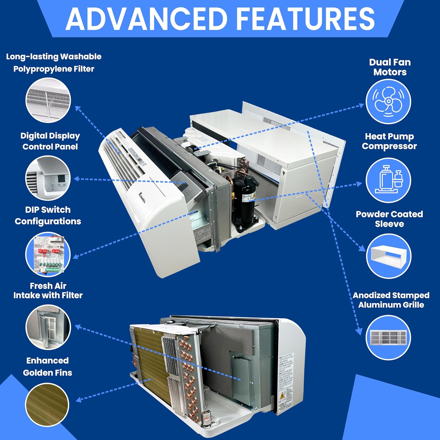 Klimaire 15,000 BTU PTAC Heat Pump A/C R-32 Wi-Fi Enabled with 3.5kW Electric Heater, Remote, Sleeve, Grille, Drain Kit - 230V