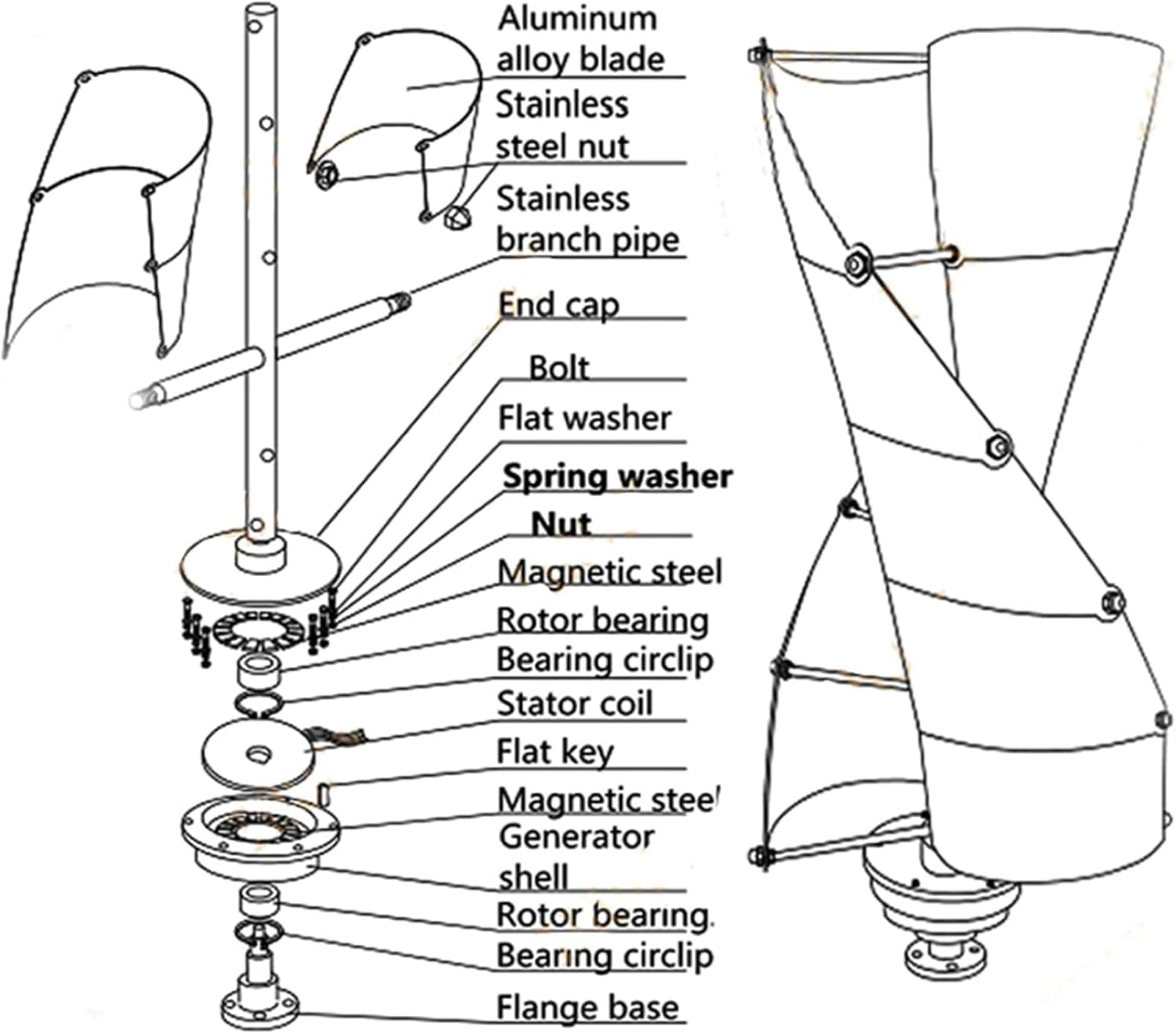 Low Noise Wind Turbine Generator Kit,220V 3000W Portable Vertical Wind Power Turbine Generator Kit with Controller for Home Use (12V 24V 48V)