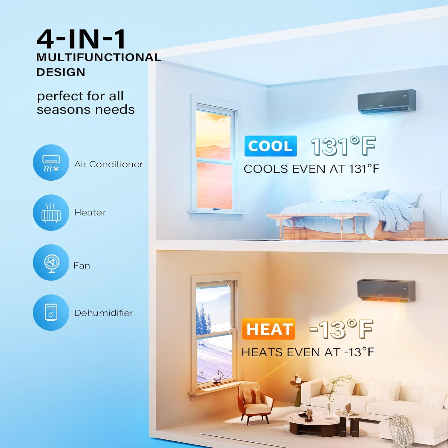 ROVSUN 9,000 BTU Mini Split Air Conditioner & Heater, 19 SEER2 115V Energy Saving Inverter Ductless Wall AC Unit with Pre-Charged Condenser, Heat Pump & Installation Kit, Black