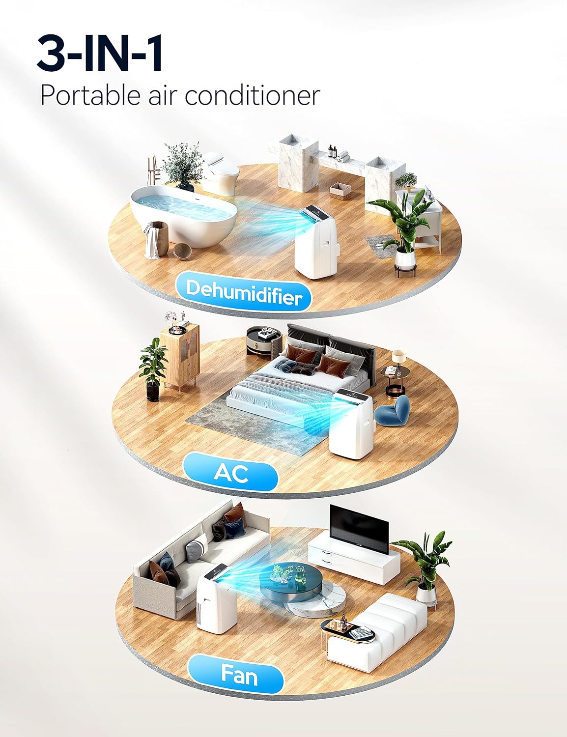 VAGKRI Portable Air Conditioners 14000 BTU ASHRAE (10200 BTU DOE/SACC), 3-in-1 AC Unit with Fan & Dehumidifier Cools up to 700 sq. ft, Smart/Sleep Mode 3 Fan Speeds Auto Swing 24H Timer Remote Control