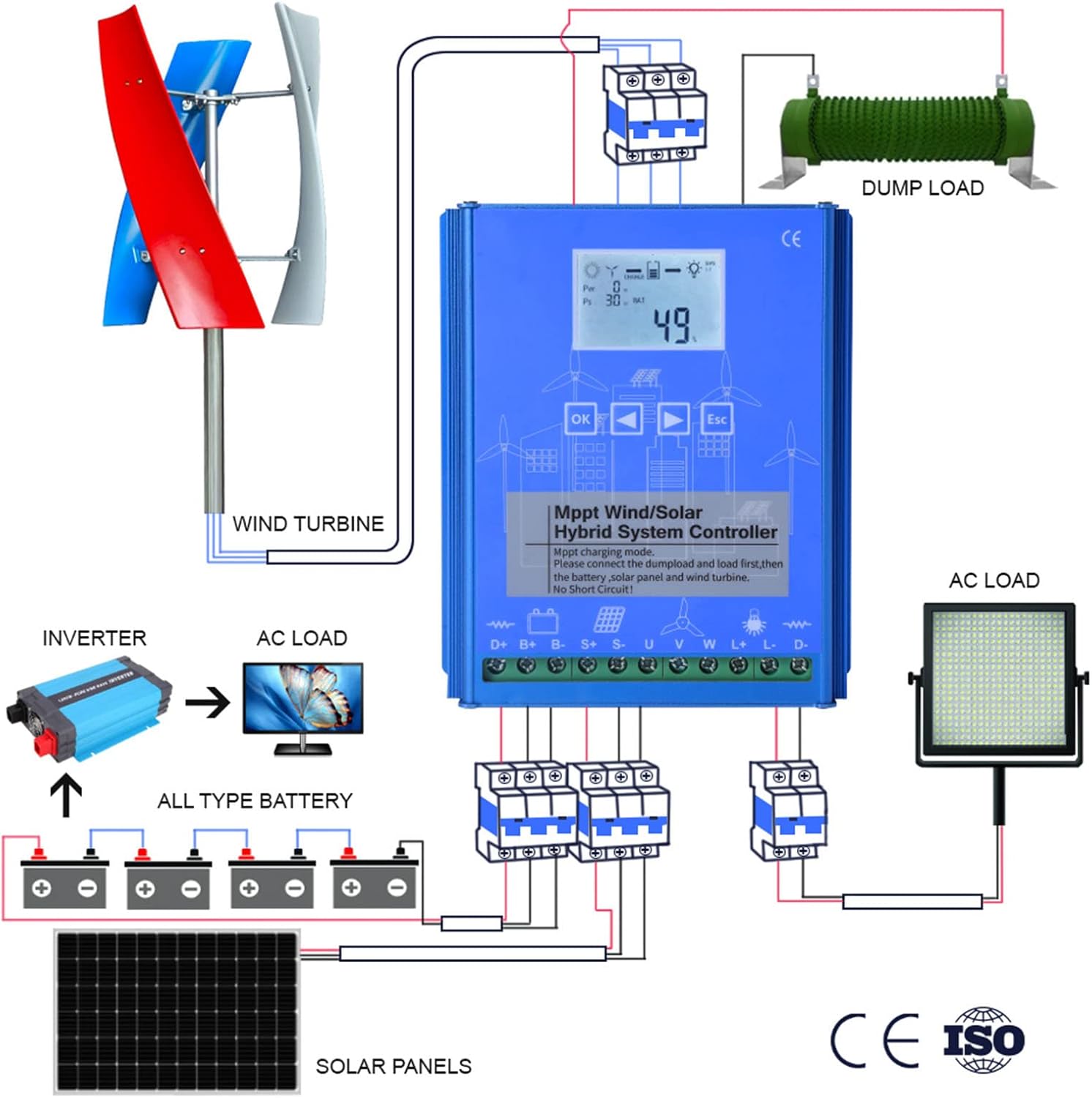 12000W LCD Wind Solar Hybrid System MPPT Charge Controller+12V 24V Auto Regulator Home Use Wind Generator(Blue),24v