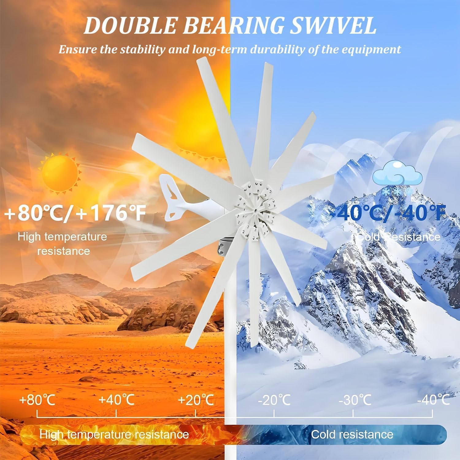 20000W Wind Turbine Generator Kit,8-Blade Windmill kit with Charge Controller,Auto Adjust Windward,8-Blade Generator,for Terrace Marine Motor Home Boat 48V-White