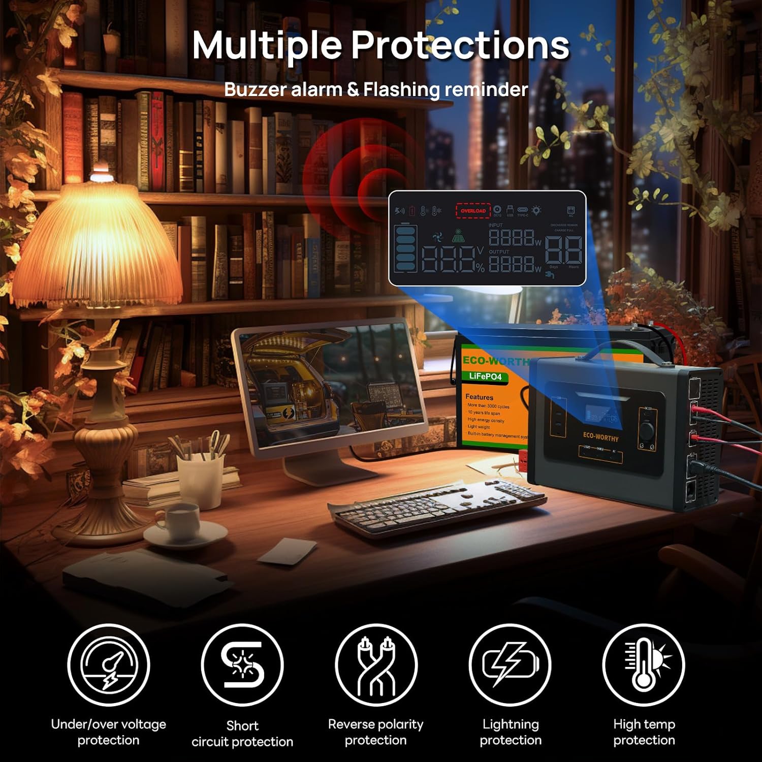 ECO-WORTHY 2000W Portable Inverter Charger,25A MPPT Solar Controller 500W Solar panles Input for 24V LiFePO4 Lithium Battery for RV Off-Grid Household Outdoor Camping