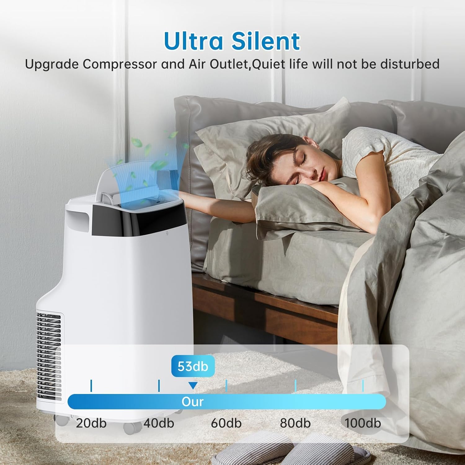 Portable Air Conditioner, 10,000 BTU 3-in-1 Cooling, Dehumidifier & Fan, Portable AC Unit Includes Window Kit & Remote Up to 500 Sq,24h Timer & Sleep Mode for Bedroom, White