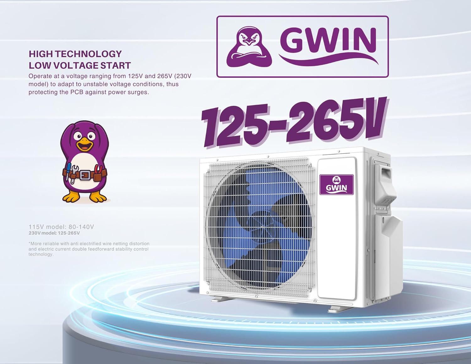 GWIN 36,000 BTU 20 SEER 230V Single Zone Ductless Mini-Split Complete System