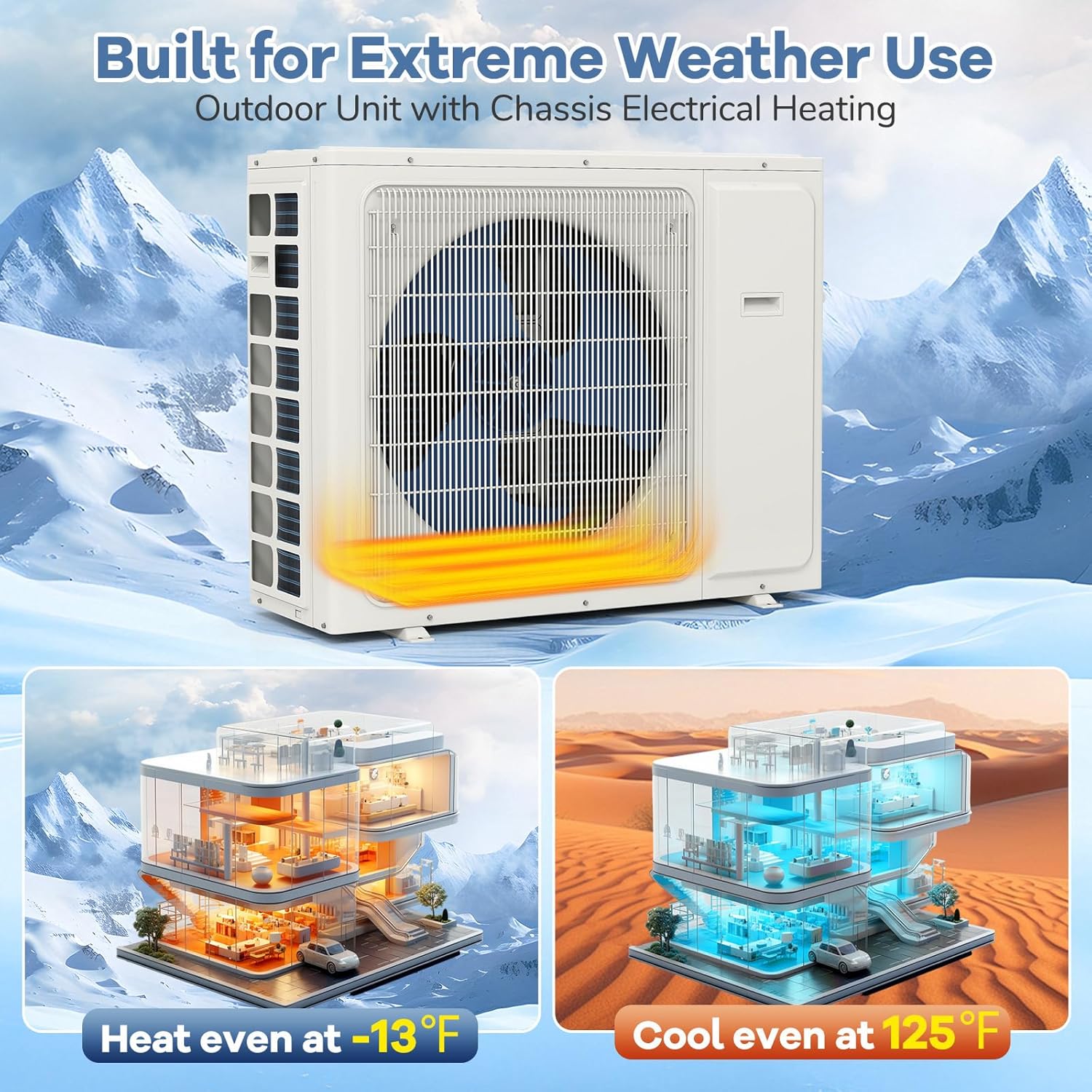 SIMOE 30K Dual 2 Zone 9,000 + 12,000 BTU Mini Split Air Conditioner Heat Pump, Heat Lower as -13°F, 23 SEER2, 208-230V, Wifi Enabled Multi Zone Ductless Pre-Charged Mini Split AC Work with Alexa