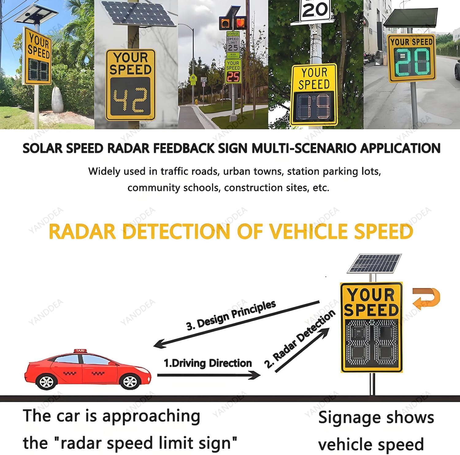 Solar Powered Radar Speed Display Sign with Remote Control for Road Traffic Safety Monitoring