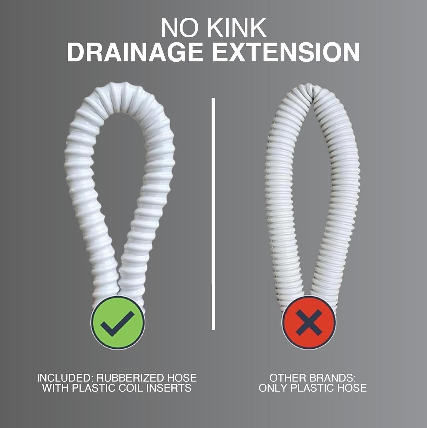 OLMO 12,000 BTU 115V Ductless Mini Split Air Conditioner & Heat Pump – 17.4 SEER2 – 16FT Installation Kit Included – Inverter System – Pre-Charged with R-32