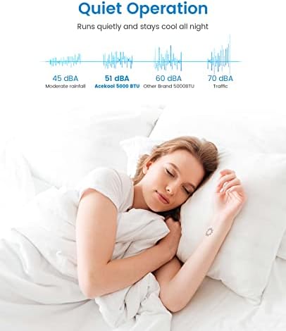 5,000 BTU Window Air Conditioner, Cools Up to 150 Sq.Ft., Quiet Operation, AC Window Unit With 7-Speed Temperature Sdjustment, 2 Fan & Cooling Speeds, White