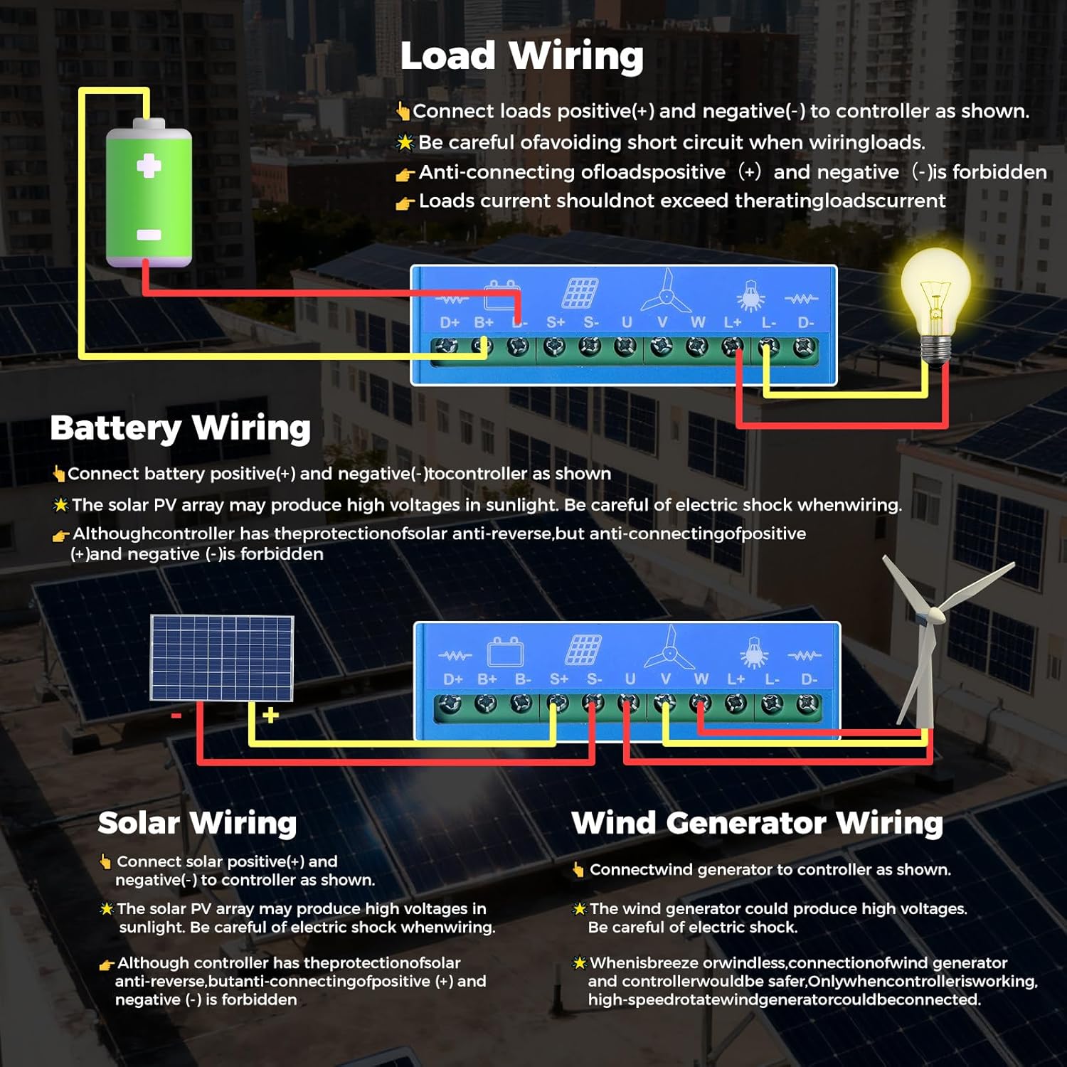 1000W Wind/Solar Hybrid System Controller Solar Wind Controller Solar Wind Power Controller Solar and Wind Charge Controller 1000W-24/48VAuto