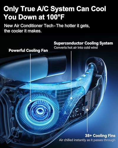 [#1 COOL AND PORTABLE] AICE LITE Neck Air Conditioner, Ultimate Immersive Cooling 6000mAh Rechargeable Neck Fan, Blowing Cold Air Personal Device Gift - Sky Blue (Blue)