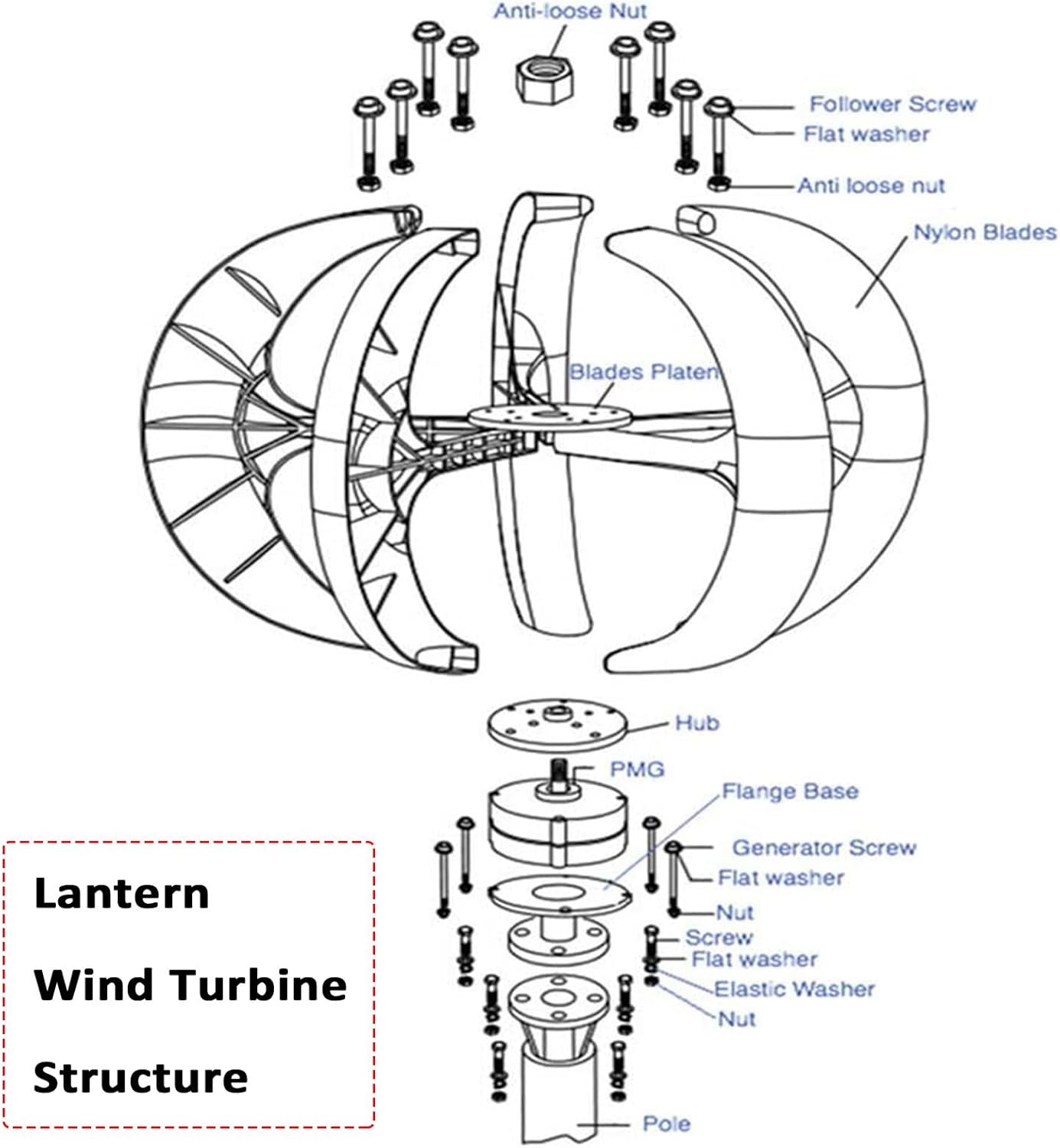 10000W Vertical Wind Turbine Generator Kit - 12V/24V 5 Blade AC PM Generator, Perfect for Home & Street Lighting, Complete with Controller, Durable Blue Design