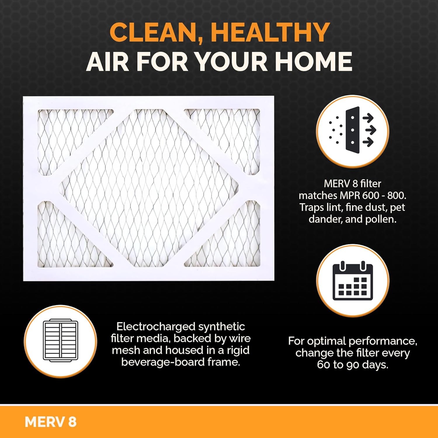 Tiger Tough 21x19x1 Air Filter MERV 8 MPR 600-800, High-Performance Pleated HVAC AC Furnace Filter Replacement for Home, 12-Pack