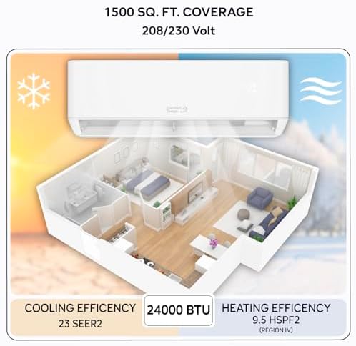 Ultra-Efficient 24000 BTU/220V Mini Split – 23 SEER for Lower Energy Bills– Pre-Charged, Ductless, Quiet & Comfortable Mini Split AC/Heating System|WiFi & Easy Install Kit |Pro Series by Comfort Temps