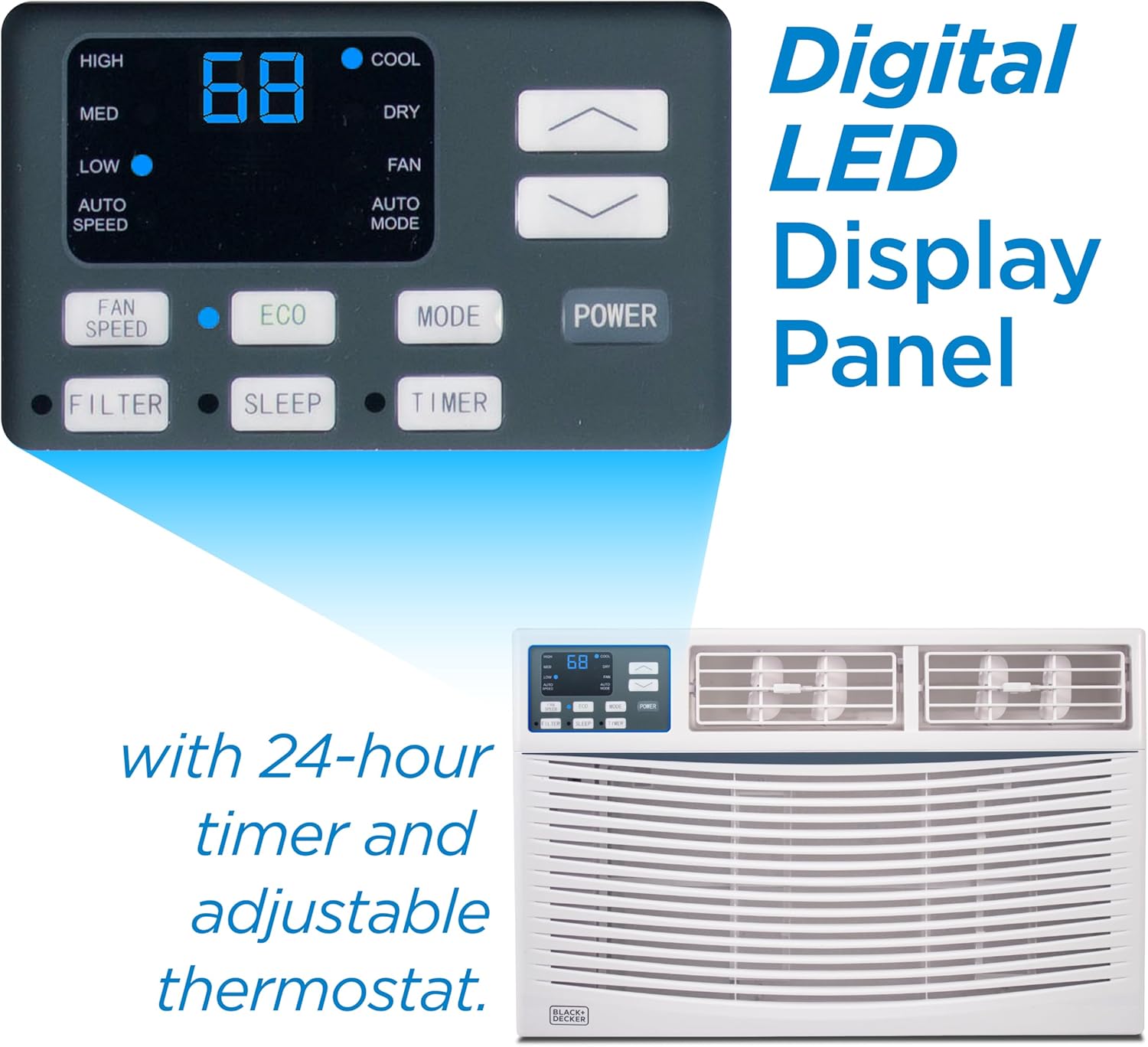 BLACK+DECKER Window Air Conditioner 12,000 BTU, AC Window Unit Cools Up to 550 Square Feet, Window AC Unit with Remote Control, 3 Cooling Speeds and Fan Only Function, BWAC12WTB, White