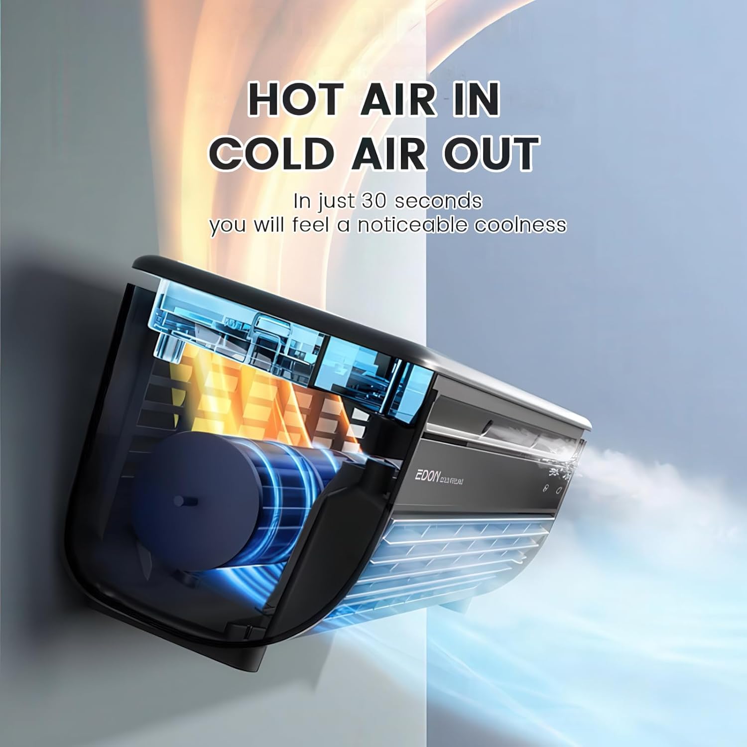 No‑Drill Wall AC Unit Fan, Portable Wireless Air Conditioner Fan, Rechargeable Charging Air Conditioner Fan with 6000mAh Battery, 10s Instant Cooling & 3‑Speed for camping, Kitchen (Black)