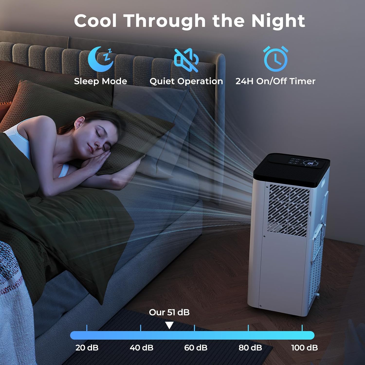 COSTWAY 10000 BTU Portable Air Conditioner, 3 in 1 Floor AC Unit, Fan & Dehumidifier w/Sleep Mode, 24H Timer, LED Display, Remote Control & Window Kit, for Rooms up to 450 Sq.F (10000 BTU)