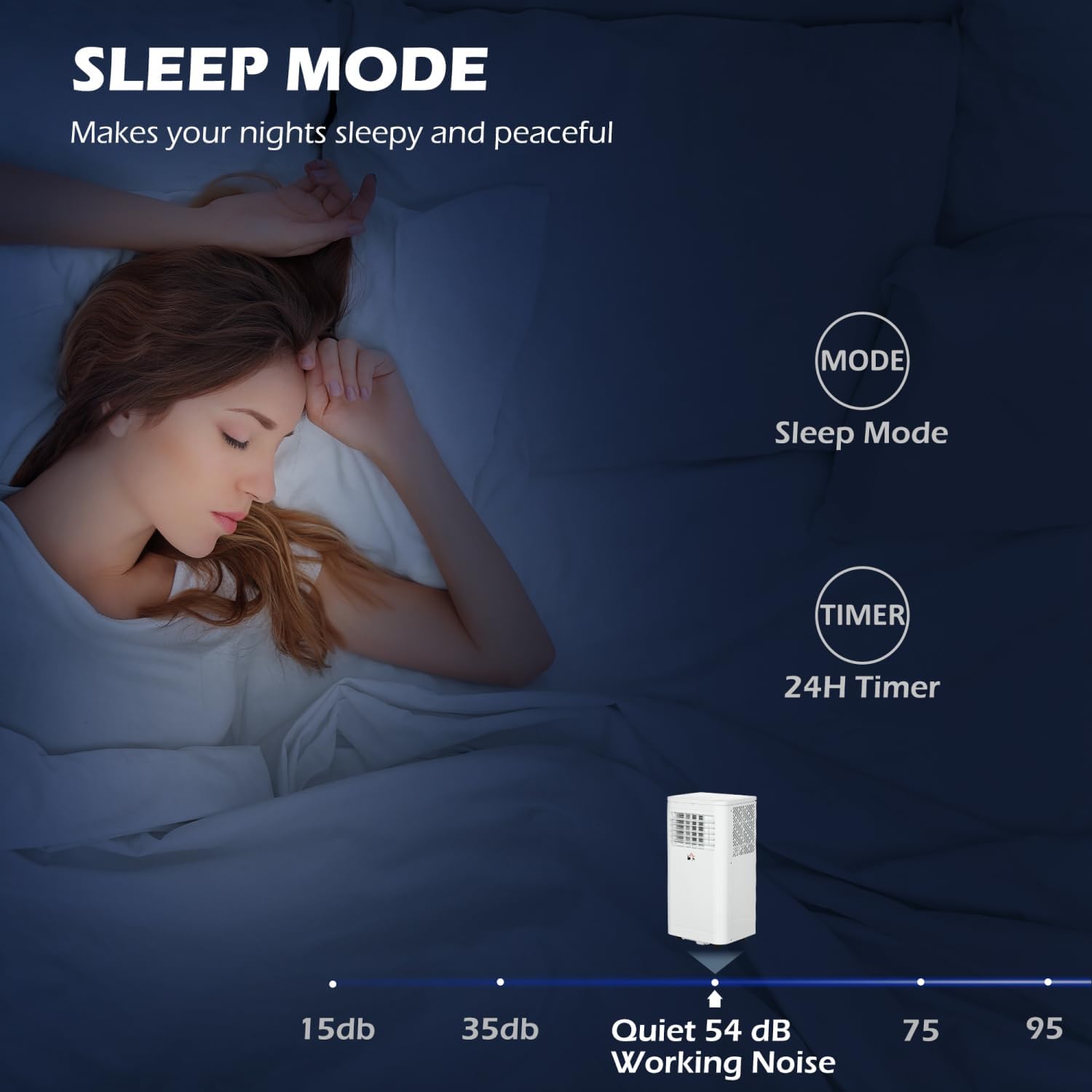 White 8,000 BTU Portable Air Conditioner & Evaporative Cooler - Cool, Dry, Fan & Sleep Modes - Easy to Use & Move