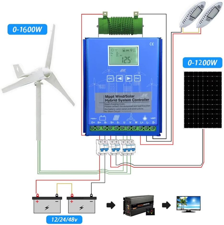 12V 24V 48V 220V MPPT Hybrid Wind Solar Charge Controller, 4000W Wind Turbine PV System Regualtor for Home Battery with Dump Load LCD Display,12V