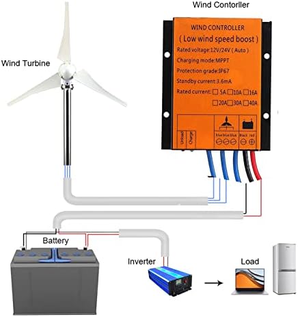 16000W Wind Turbine Charge Controller, MPPT & Waterproof Step-Up Converter for 12V/24V/48V Systems, Efficient Wind Energy Management, Durable Power Solution