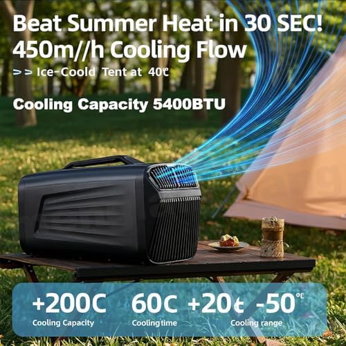 Energy Efficient Portable Air Conditioner 5400 BTU Cooling & 5600 BTU Heating, Remote Control, Dehumidifier, Ideal for Camping, RV, Truck, Van, Car, 8-10㎡, Green