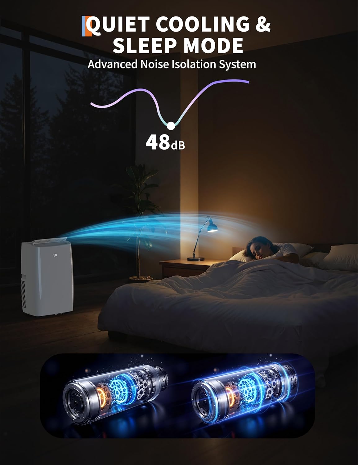 12000 BTU Portable Air Conditioner, 3-in-1 Portable AC Unit with Fan Mode & Dehumidifier, Fast Cooling AC Unit with Remote Control & 24 Timer for Large Room up to 550 Sq.