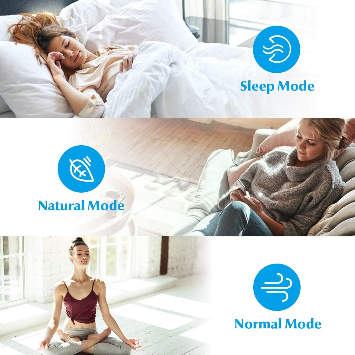 ARLIME Evaporative Air Cooler, Portable Air Conditioner w/20L Water Tank and 2 Ice Packs, 4 Wind Speeds, 3 Modes, 7.5H Timer, Portable Swamp Cooler for Room Home Office