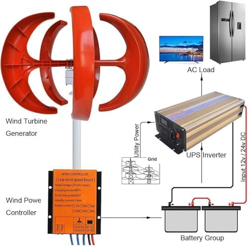 400W 600W 800W 1000W 1200W Vertical Wind Generator, 12V 24V Quiet Vertical Axis Turbine with 5 Blades & Controller for Home Renewable Energy Solutions