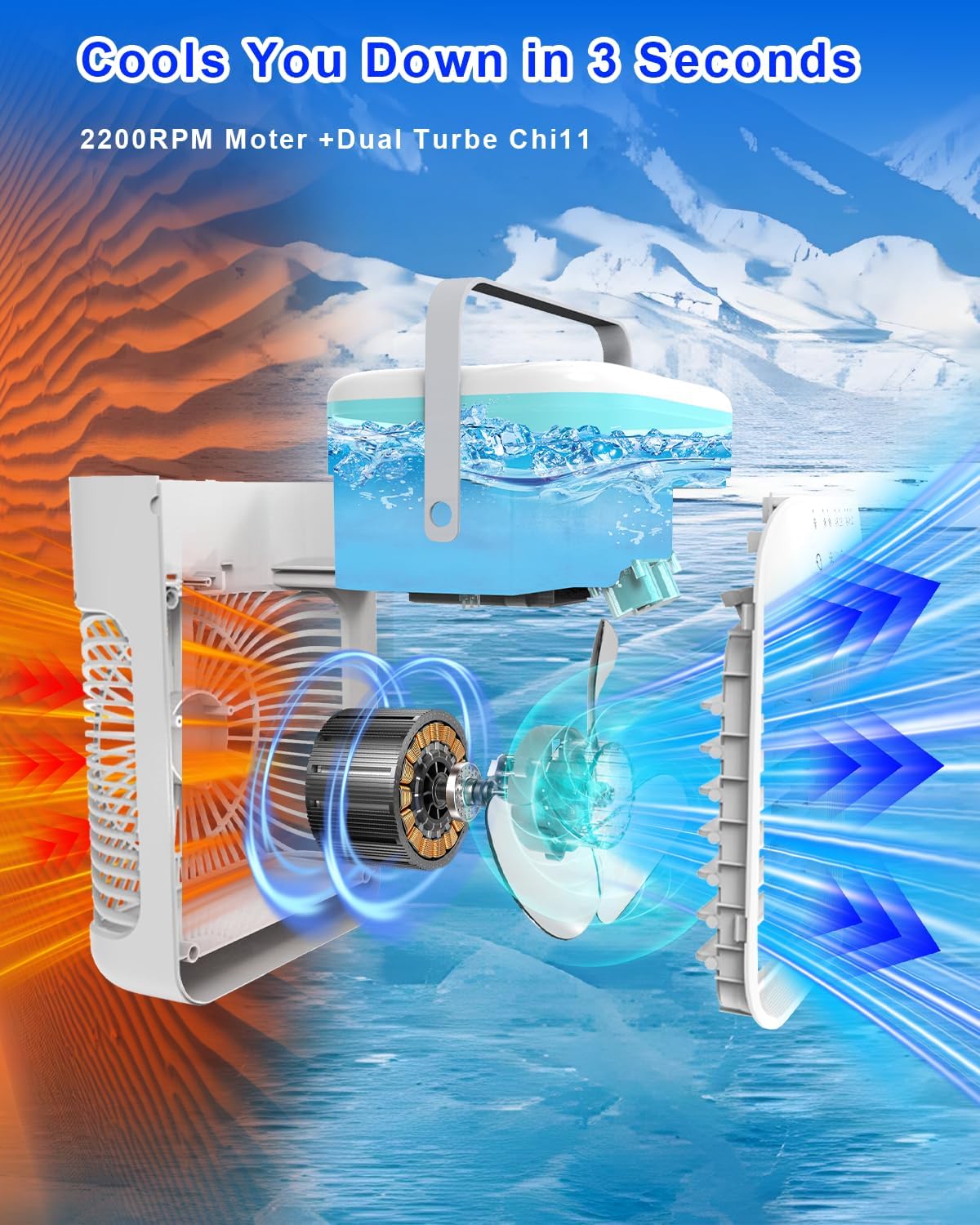 Portable Air Conditioners, 2025 Upgrade Evaporative Air Conditioner Air Cooler with 3 Wind Speeds, 2-4H Timer, 7-Color LED, Eco-Friendly Mini Cooling Fan for Home, Bedroom, Office, and Travel,White