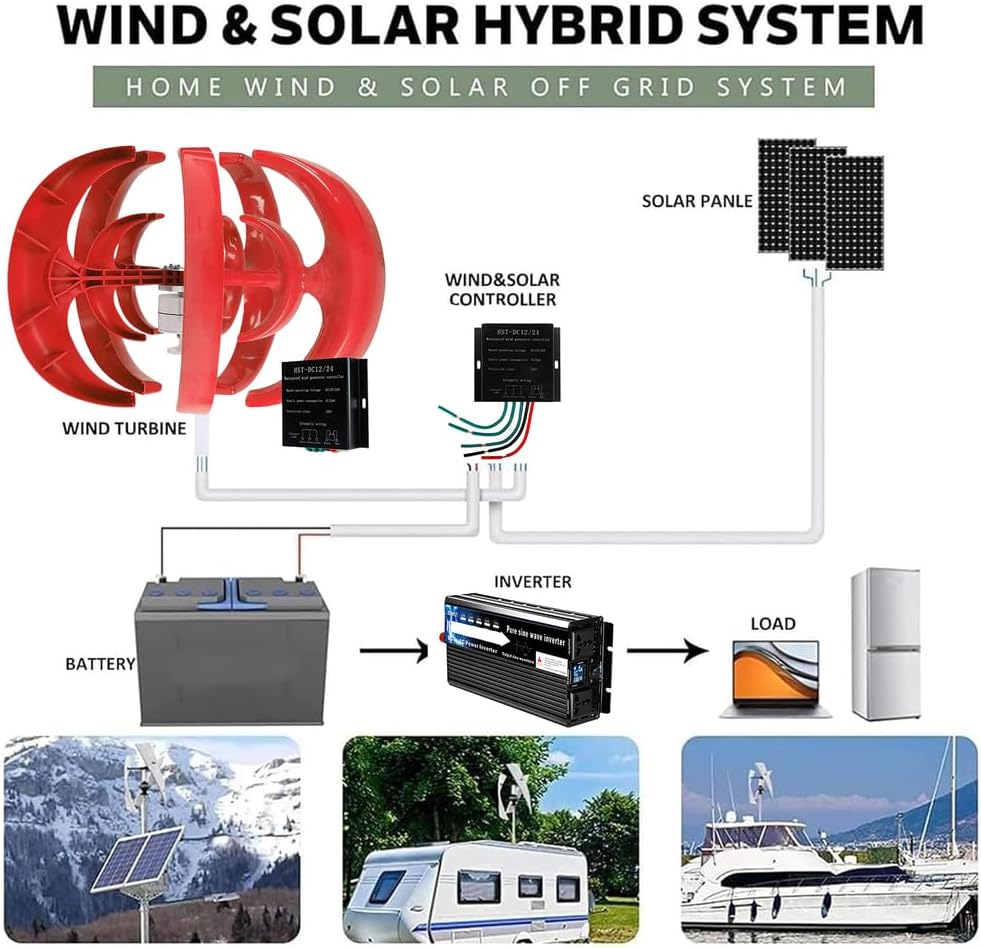 9000W Portable Vertical Home Wind Turbine Generator Kit, 48V 24V 12V 3 Phase AC Permanent Magnet Generator W/Controller for Home, Boat, Marine, Garden