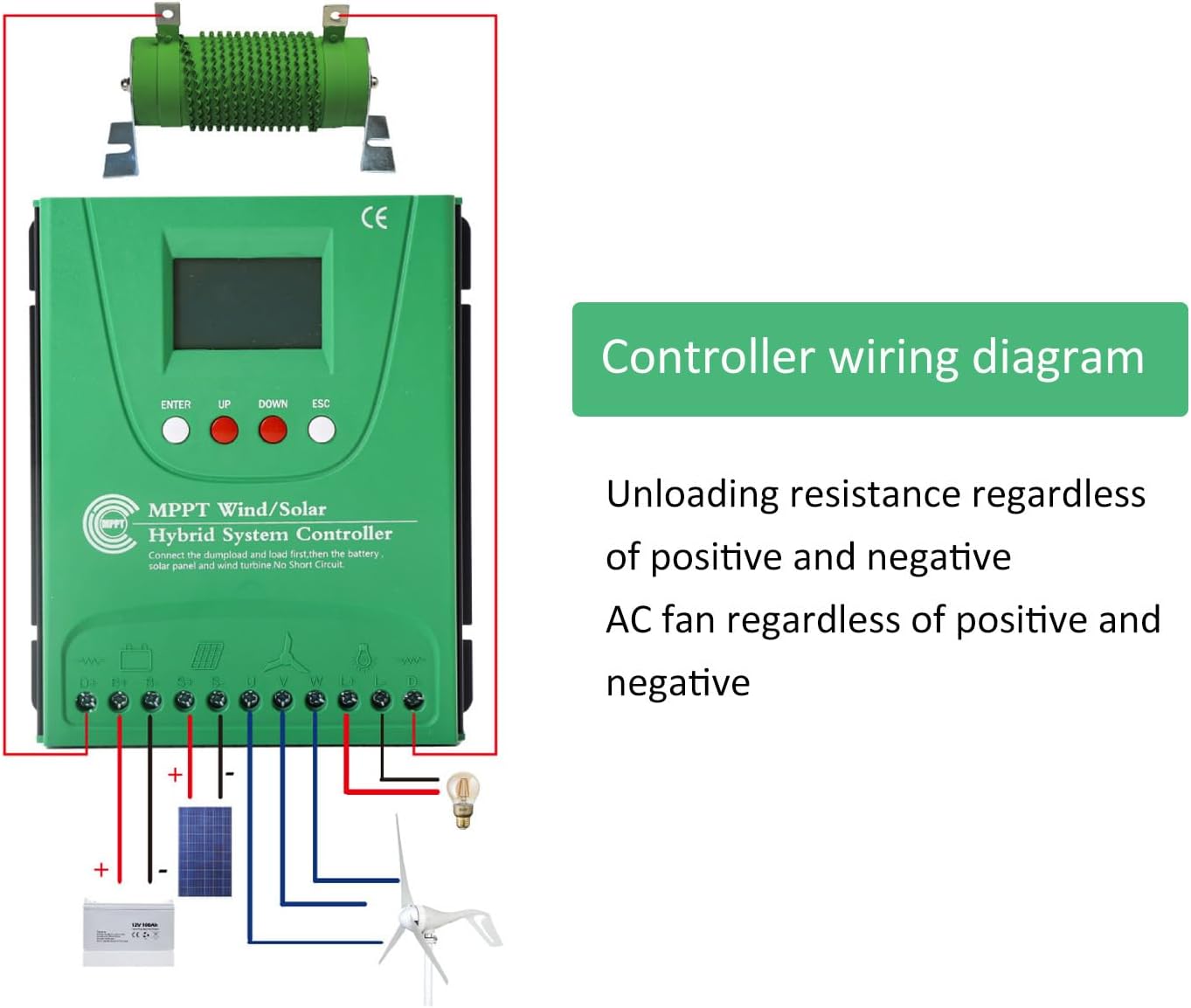 MPPT Charge Controller 12V 24V 30A Hybrid Wind Solar Regulator with LCD Display - High Efficiency Boost Charging, Dual Power Supply, Ideal for Battery and Off - Grid Use (GPI6060)