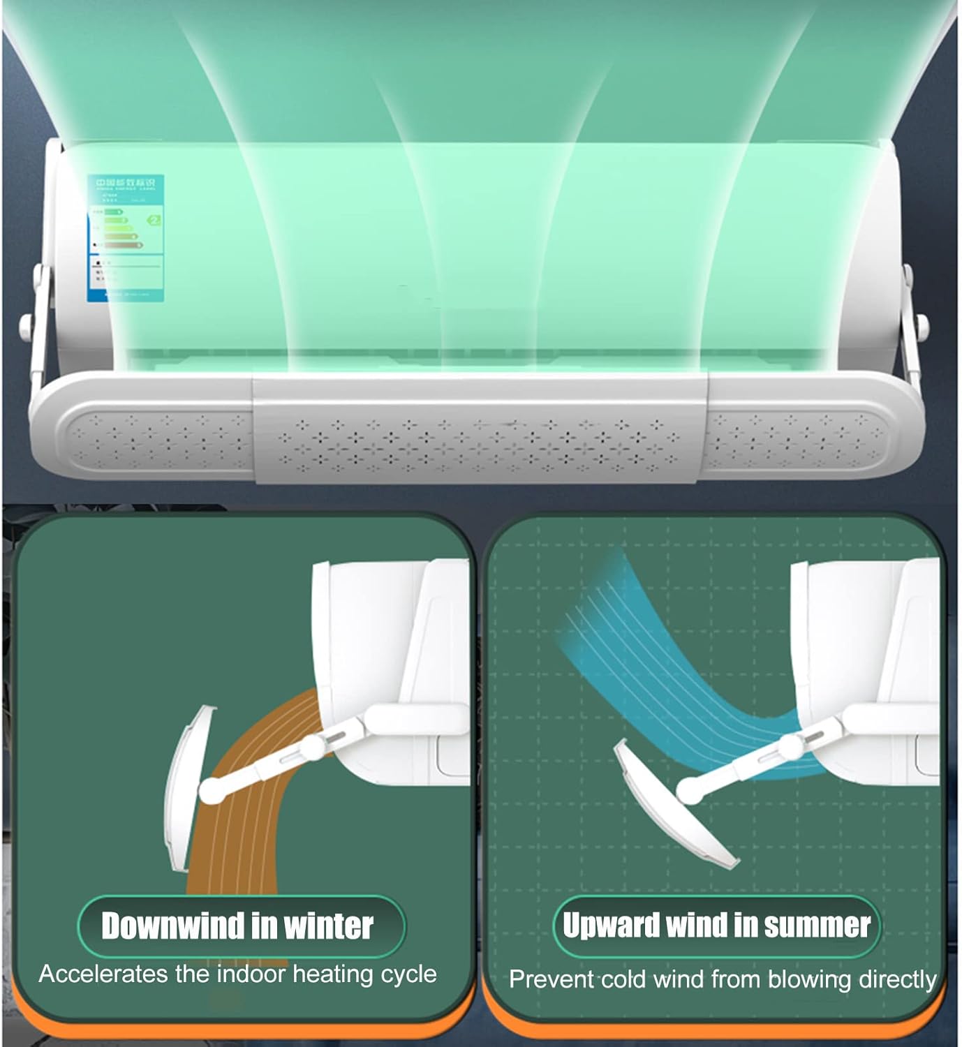 Wind Direction Air Conditioner Deflector - Adjustable Retractable Cover, Anti-Condensation Baffles for Direct Blowing Wind Control, Length & Angle Settings
