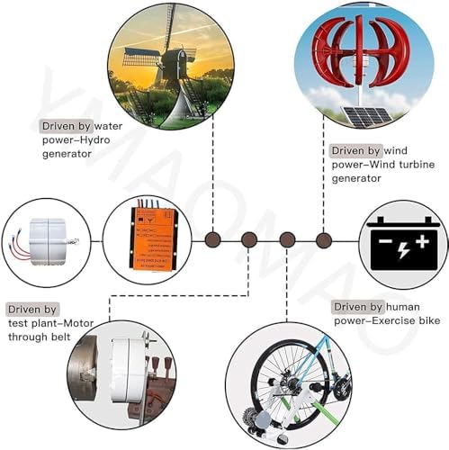 600W Low RPM Permanent Magnet Generator - 3 Phase Gearless AC Alternator for Water & Wind Turbines - 48V Rectifier Included, Efficient Energy Solution