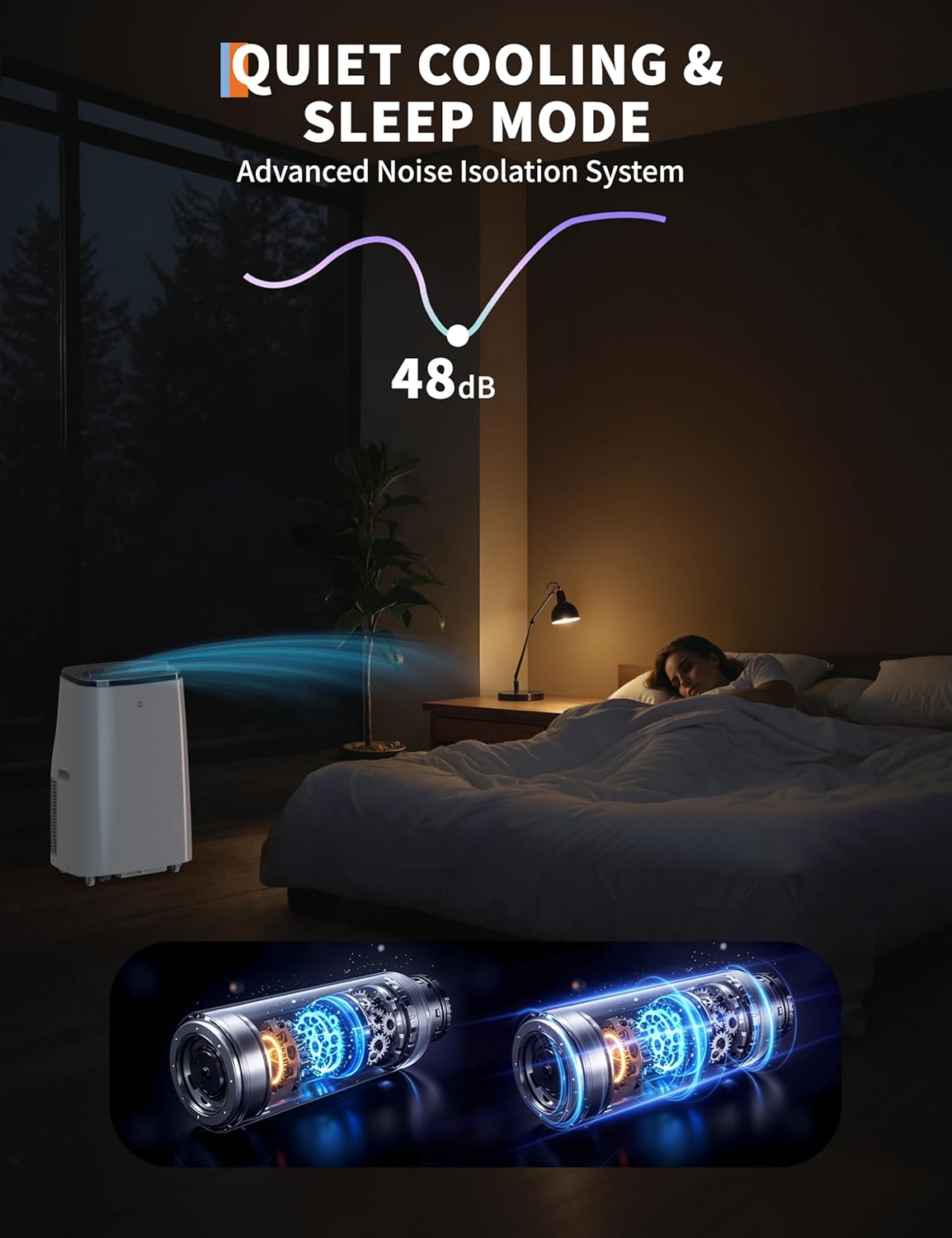 14000 BTU Energy-Efficient Portable Air Conditioner | 3 in-1 Cooling AC with Sleep Mode & Eco-Saving Design | Ventless Floor Unit w/ 3 Speeds Fan, Dehumidifier & Quiet Operation