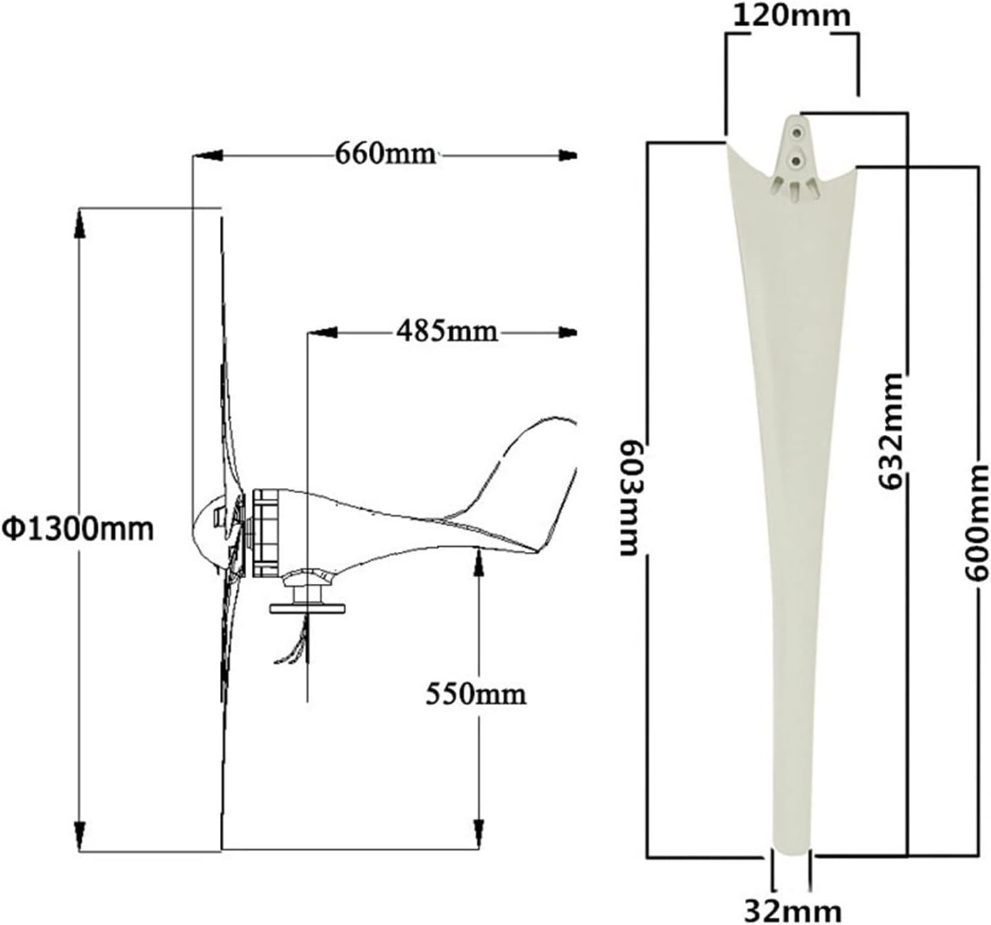 Wind Turbine, 9000W Horizontal Wind Generator 12/24/48V 6 Blades Wind Turbines Generator Windmill Energy Turbines Charge for Home Or Camping(12V)