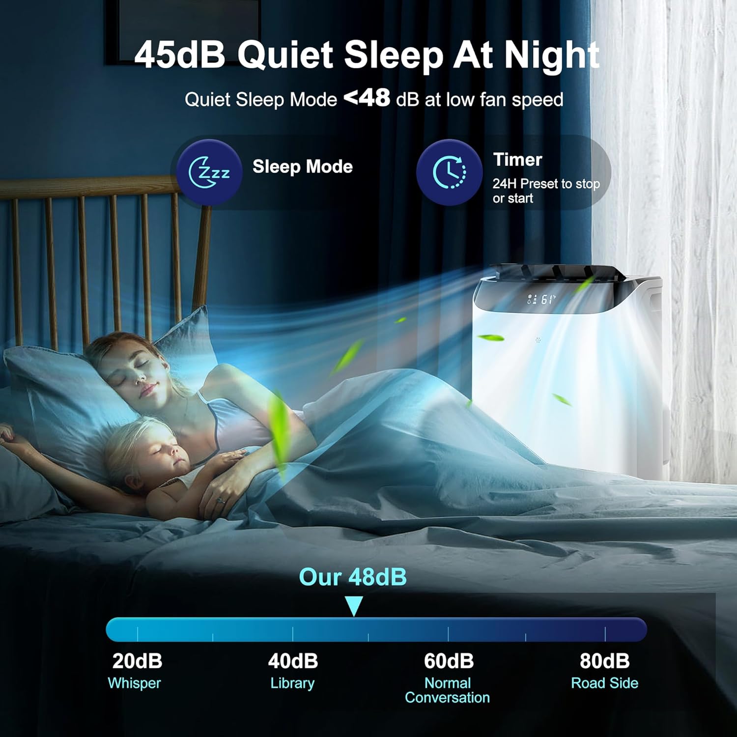 14000 BTU Portable Air Conditioner with Remote Control, 3-IN-1 Free Standing Cooling Portable AC Unit with Fan & Dehumidifier Function, 24H Timer, Quiet Sleep Mode, Windows Kit Included