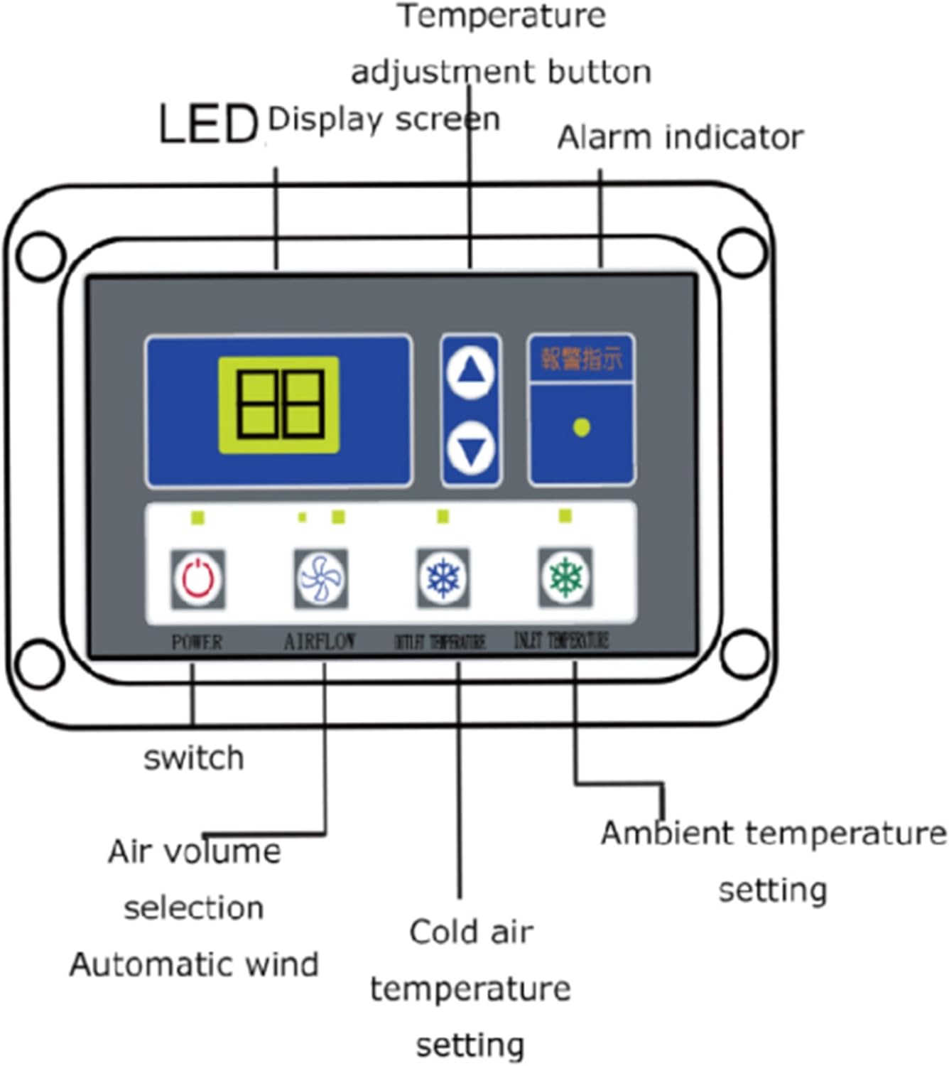 INTSUPERMAI Mobile Industrial Air Conditioners Spot Cooler Air Conditioner Workshop Post Cooling Mobile Air Conditioners Louver Type 220V