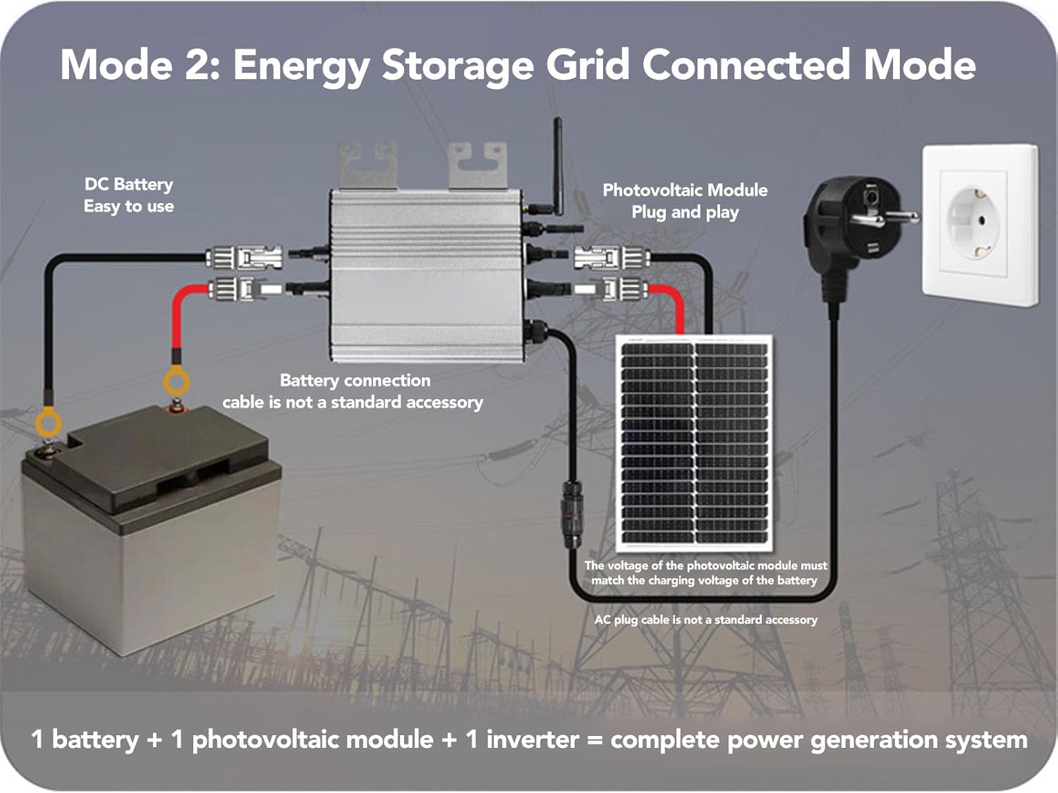 Grid Tie Inverter, 800W Microinverter WiFi PV Battery Mode Water Proof Anti Reverse Grid Tie Inverter for Generation System