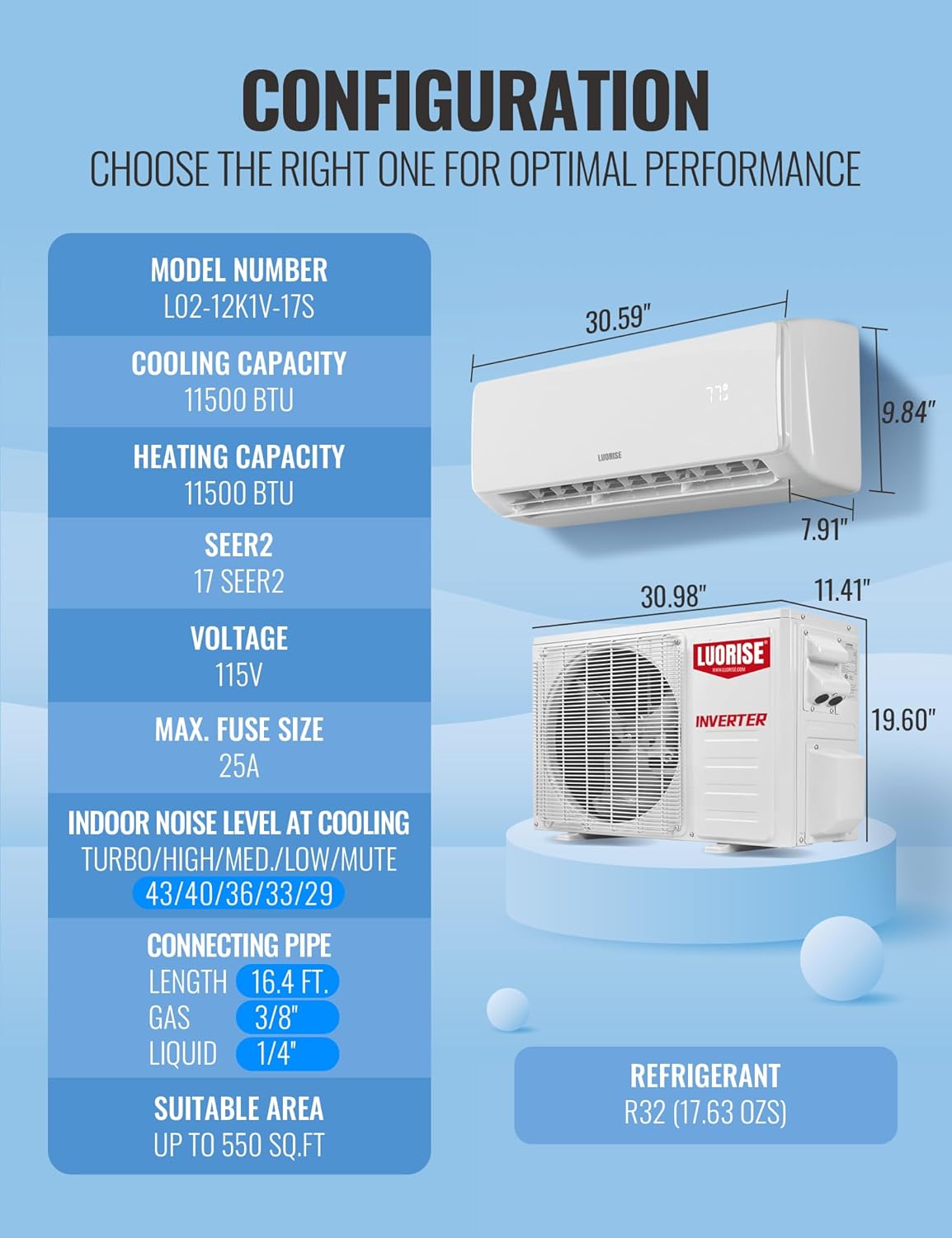 11500 BTU WiFi Mini Split AC/Heating System, Ductless Air Conditioner, 17 SEER2 115V Inverter Wall AC Unit, Cools Up to 550 Sq.Ft, Pre-Charged Heat Pump & 16.4ft Installation Kit