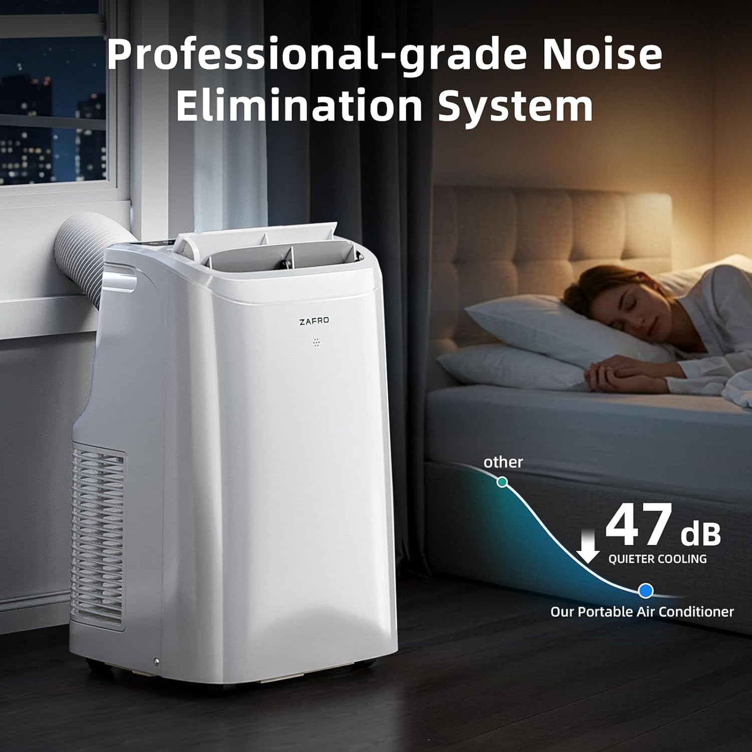 ZAFRO Portable Air Conditioners 10000 BTU (6000 BTU SACC), Portable AC with Fan & Dehumidifier, 24Hrs Timer with APP/Remote/Timer/LED Display