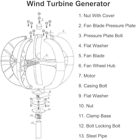 6000W Wind Turbine Generator for Home - Low RPM Magnetic Levitation Windmill with Controller, 24V Eco-Friendly Electricity Generator for Sustainable Energy Solutions
