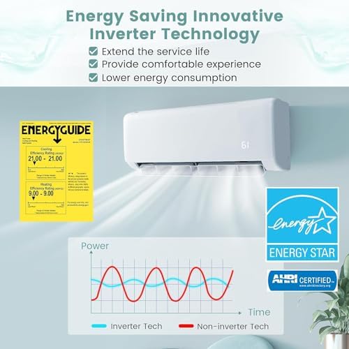 ARLIME Mini Split AC/Heating System, 18000 BTU 21 SEER2 Energy Saving Split Air Conditioner w/ 1.5 Ton Heat Pump & Installation Kit, Washable Filter, Ductless AC Unit Cools Up to 1250 Sq.ft, 230V